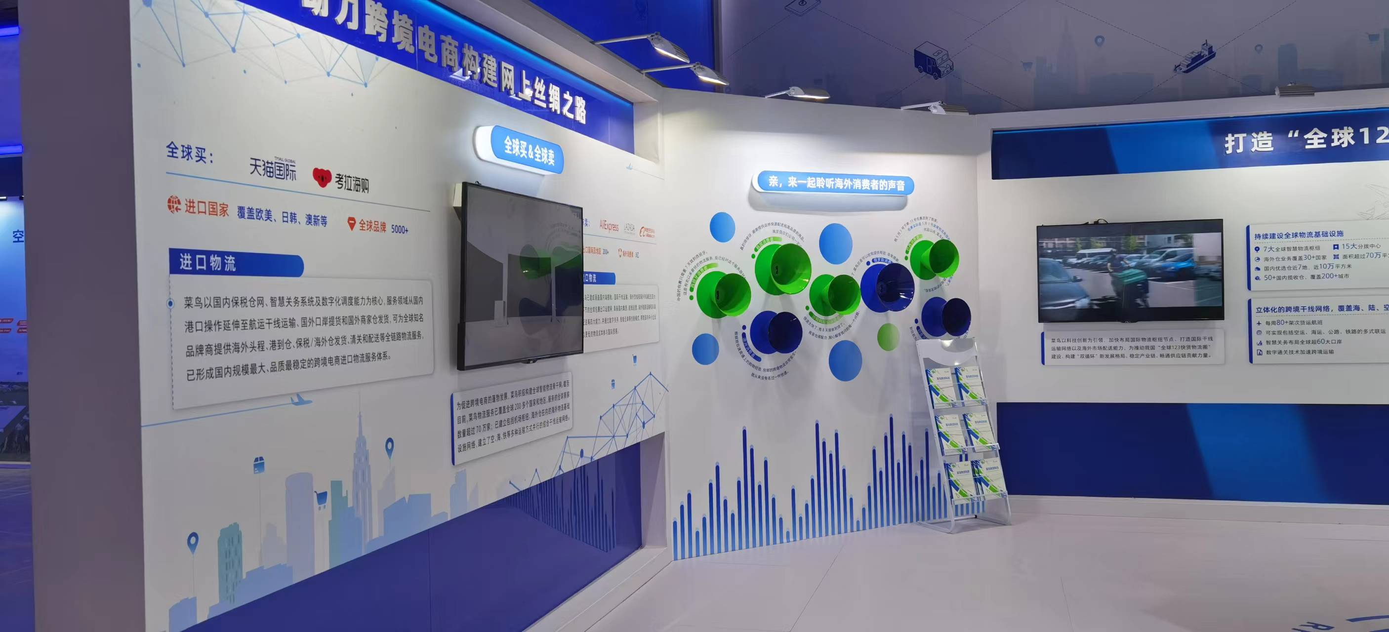 菜鸟民航展(图2)